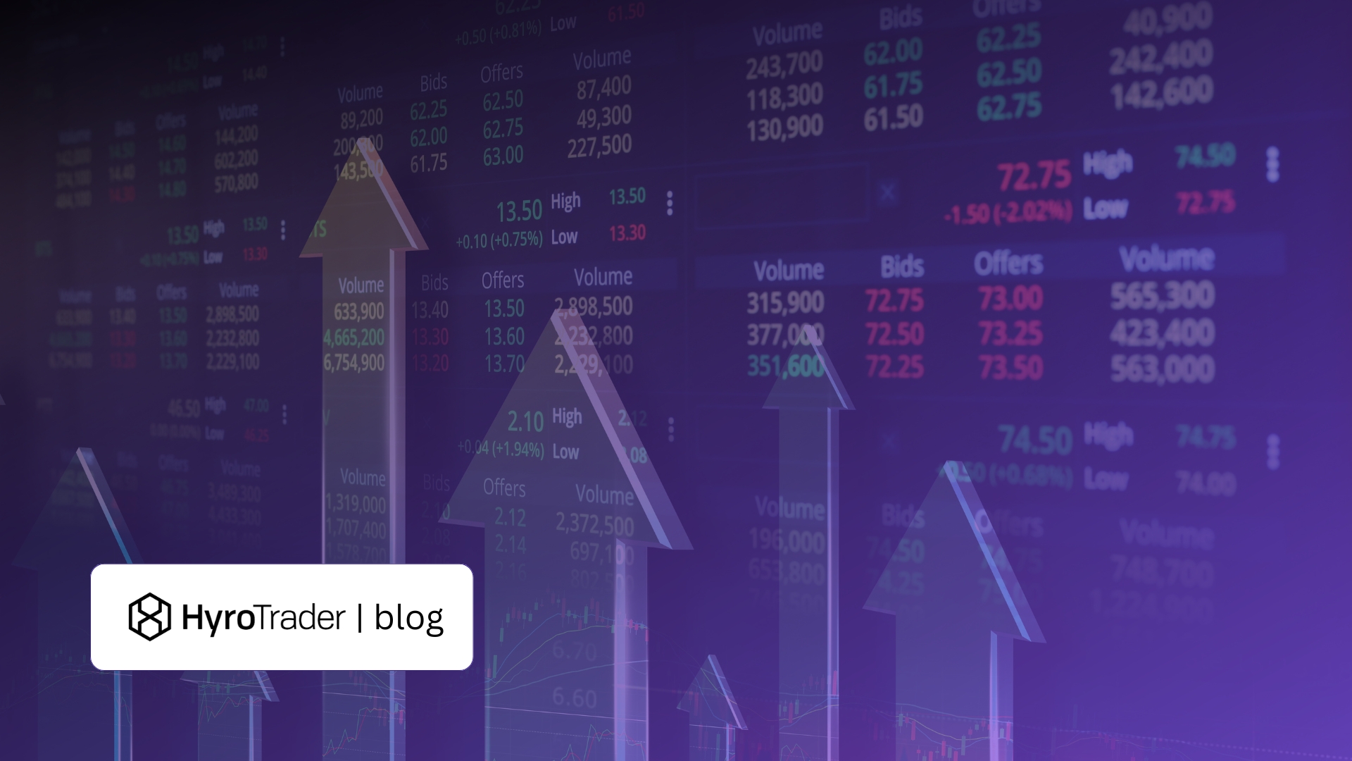 Best Crypto AI Trading Bots (2026) | HyroTrader