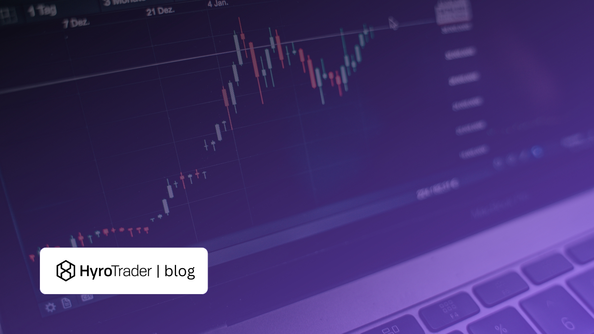 Crypto Derivatives: Advanced Guide (2026) | HyroTrader