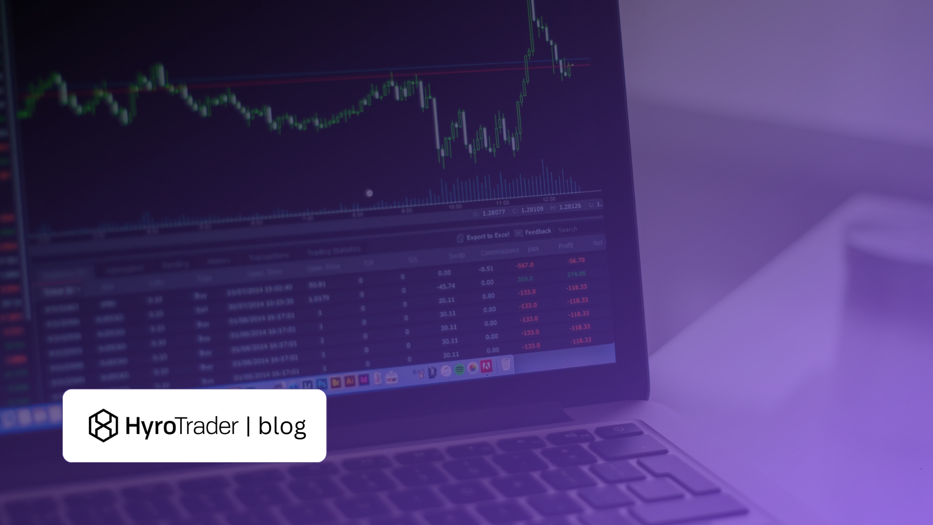 Leverage Trading Crypto: Guide for Profit (2026) | HyroTrader