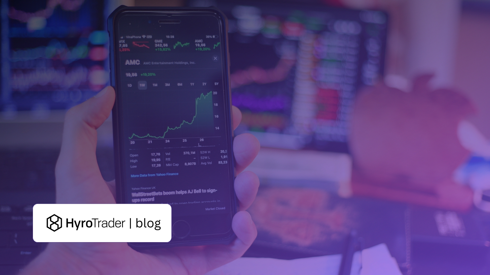 Crypto Options Trading: Definitive Guide (2026) | HyroTrader