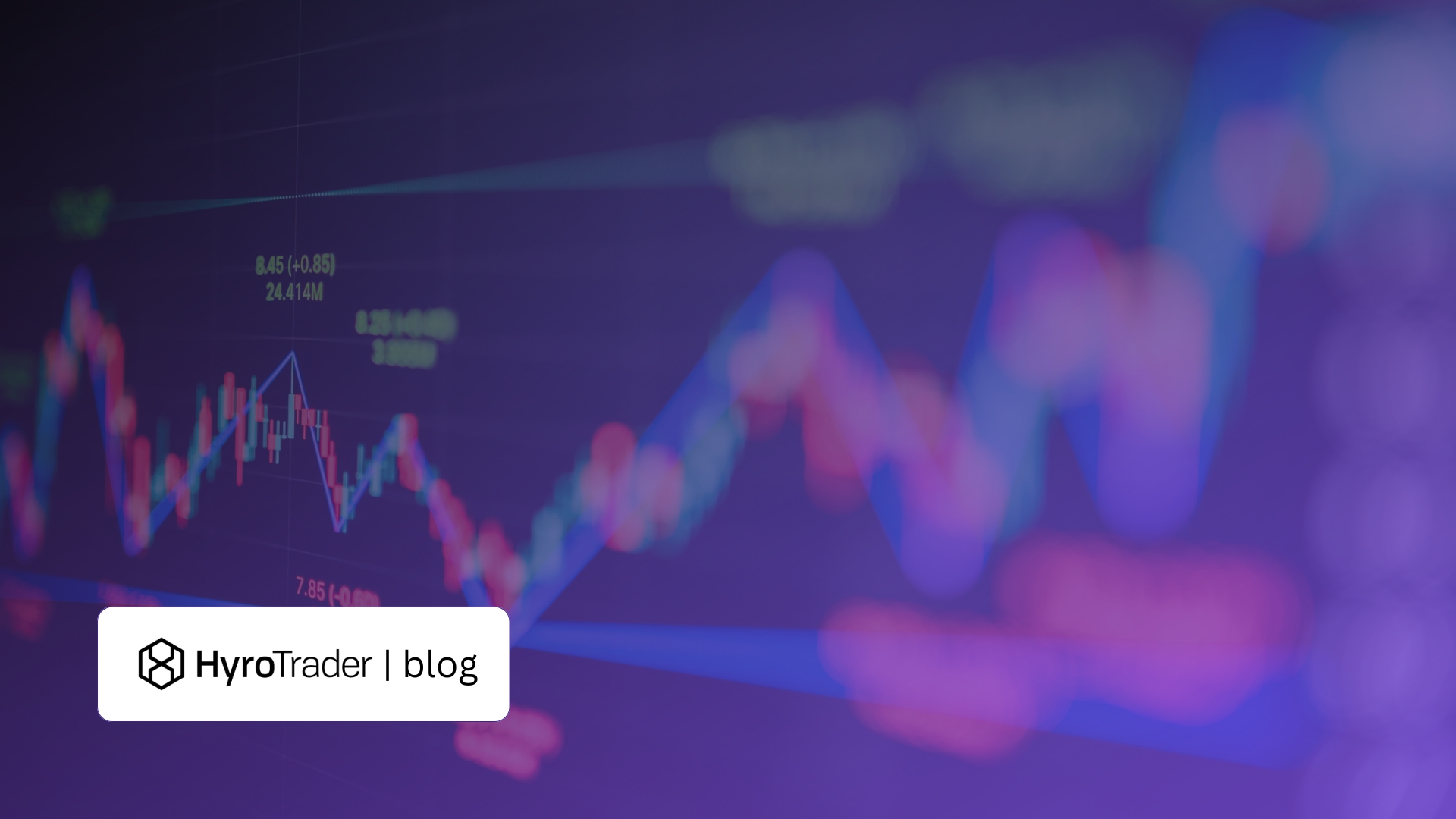 When to Buy Crypto: Guide to Best Timing (2026) | HyroTrader