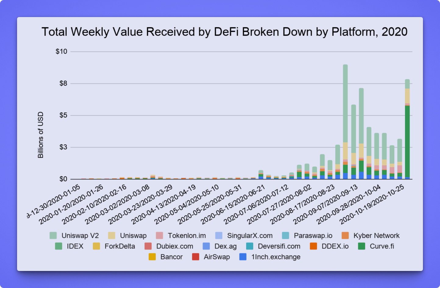 What Makes Crypto Go Up and Down? (2026 Crypto Price Guide)